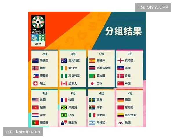 2026世界杯48支球队分成12个小组赛制怎么安排