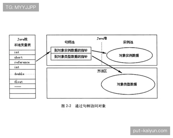 祖布门迪高触球占比下的低失误率稳定性机制解析