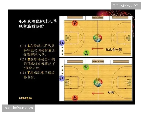 罚球到底该怎么站位？新手必知的罚球规则与站位图解
