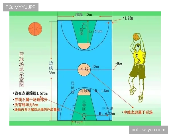 篮球进攻时间规则深度解析，明确二十四秒违例的具体判定标准