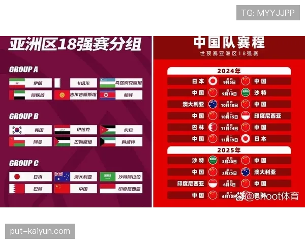 传统强队世界杯首发位置竞争情况盘点 传统强队世界杯首发位置竞争情况盘点