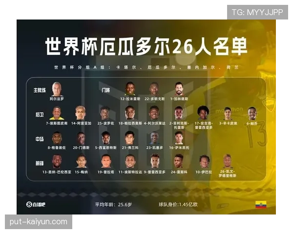 埃及晋级世界杯32强:G组第二名资格确认 埃及晋级世界杯32强:G组第二名资格确认